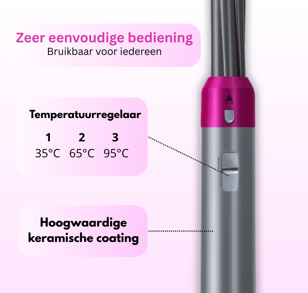 MultiStyler PRO 5-in-1